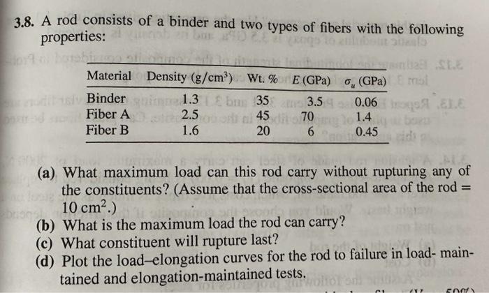 Solved 3.8. A rod consists of a binder and two types of | Chegg.com