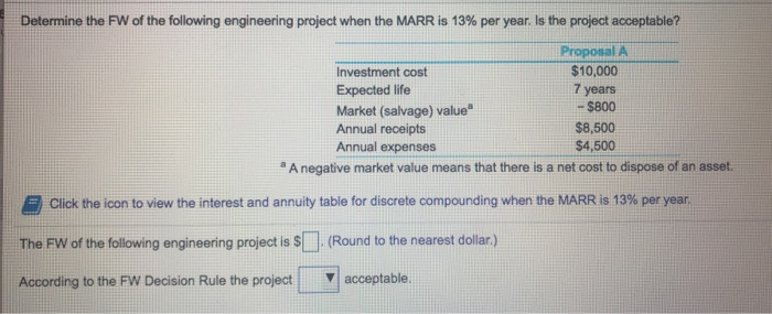 Solved Determine The FW Of The Following Engineering Project Chegg