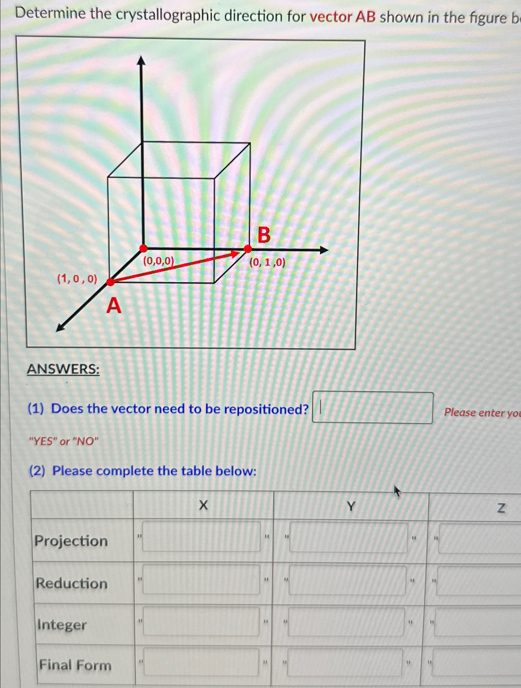Solved Determine the crystallographic direction for vector | Chegg.com