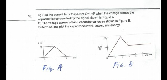 Solved VI. A) Find the current for a Capacitor C=1mF when | Chegg.com