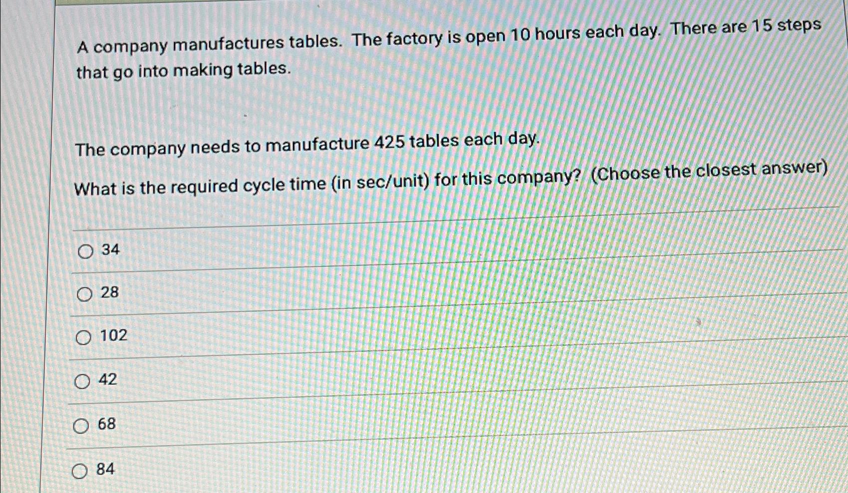 Solved A company manufactures tables. The factory is open 10 | Chegg.com