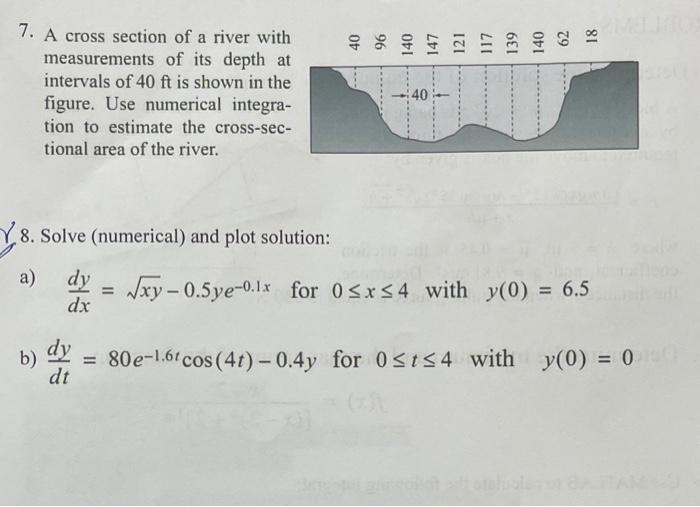 Solved MATLAB Lecture 16 Applications in Numerical Analysis
