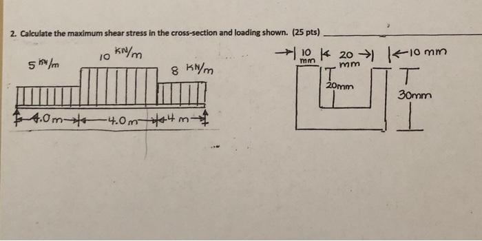 Solved 2. Calculate the maximum shear stress in the | Chegg.com