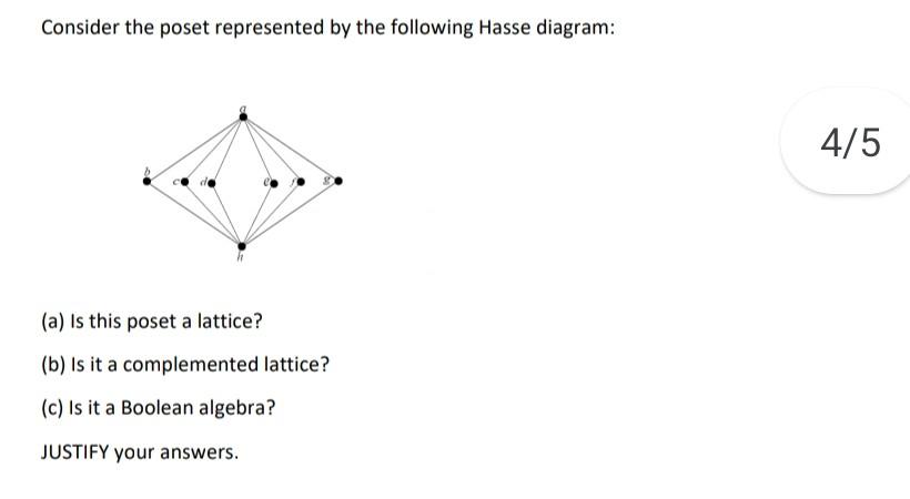 Solved Consider The Poset Represented By The Following Hasse | Chegg.com