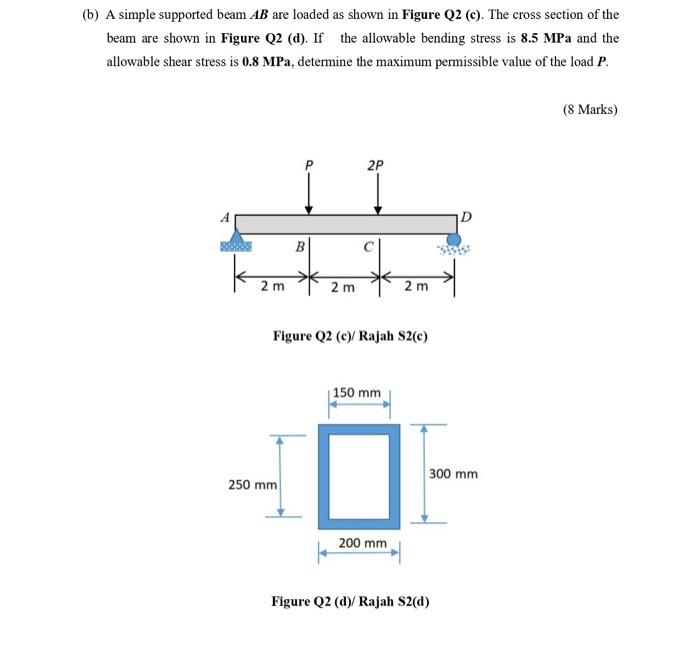 Solved (b) A simple supported beam AB are loaded as shown in | Chegg.com