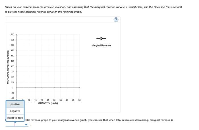 Solved On the graph input tool, change the number found in | Chegg.com
