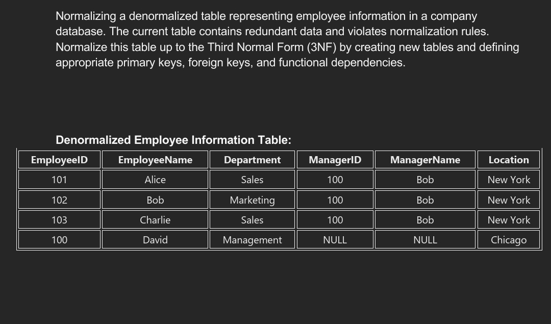 Solved Normalizing a denormalized table representing | Chegg.com