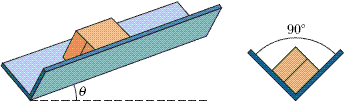 Solved In Fig. 6-53, a crate slides down an inclined | Chegg.com