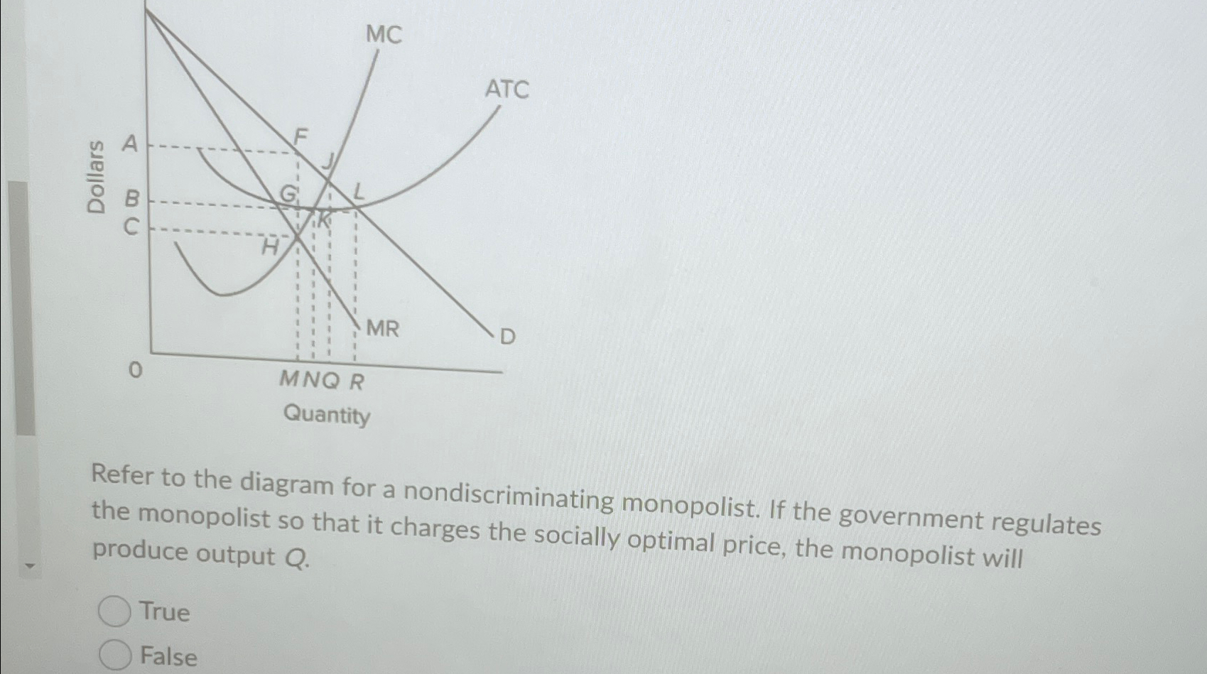 Solved Refer to the diagram for a nondiscriminating | Chegg.com