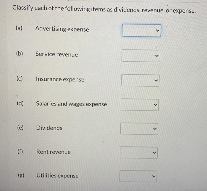 Solved Classify each of the following items as dividends,