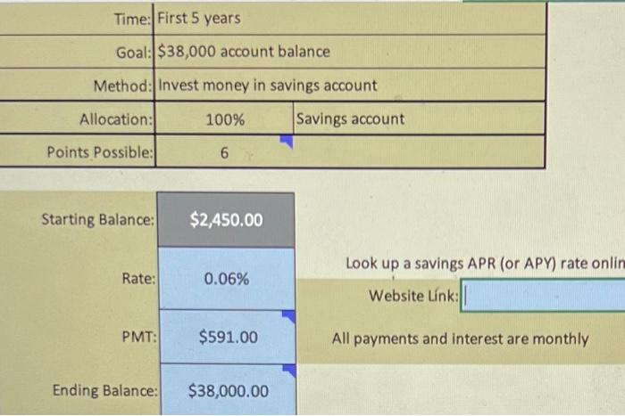 Solved Time: First 5 years Goal: $38,000 account balance | Chegg.com