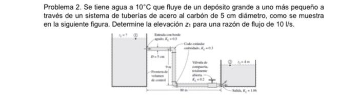 Problema 2. Se tiene agua a 10°C que fluye de un depósito grande a uno más pequeño a través de un sistema de tuberías de acer