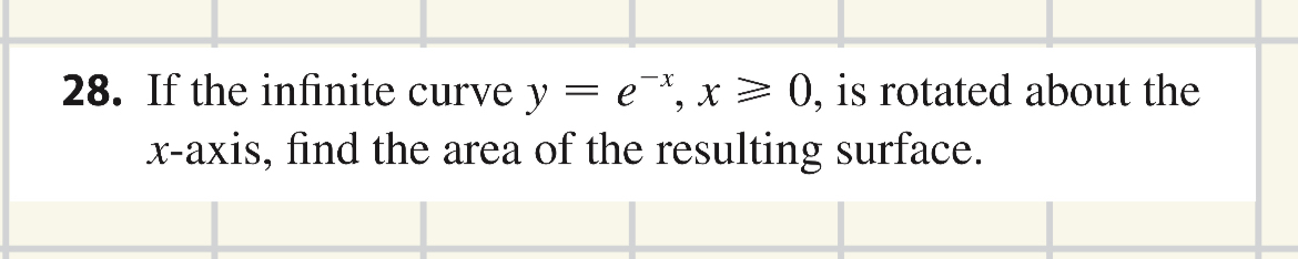 Solved If the infinite curve y=e-x,x≥0, ﻿is rotated about | Chegg.com