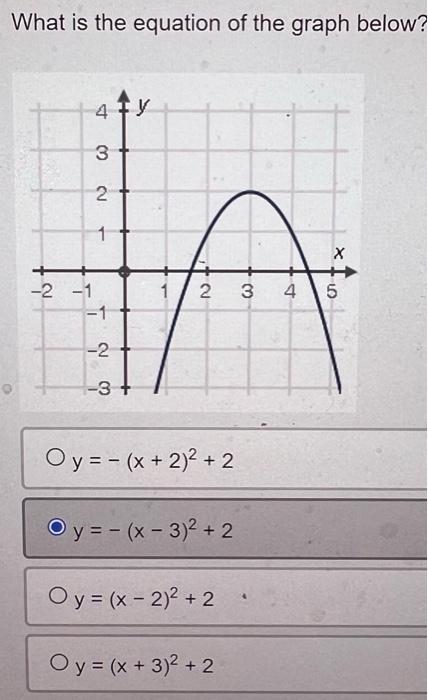 select the graph of the equation below y 3 2x 2 6x