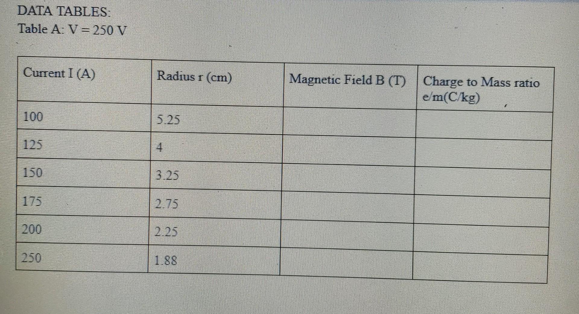 for-part-a-calculate-the-corresponding-magnetic-chegg