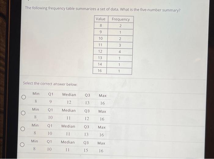 Solved The Following Frequency Table Summarizes A Set Of