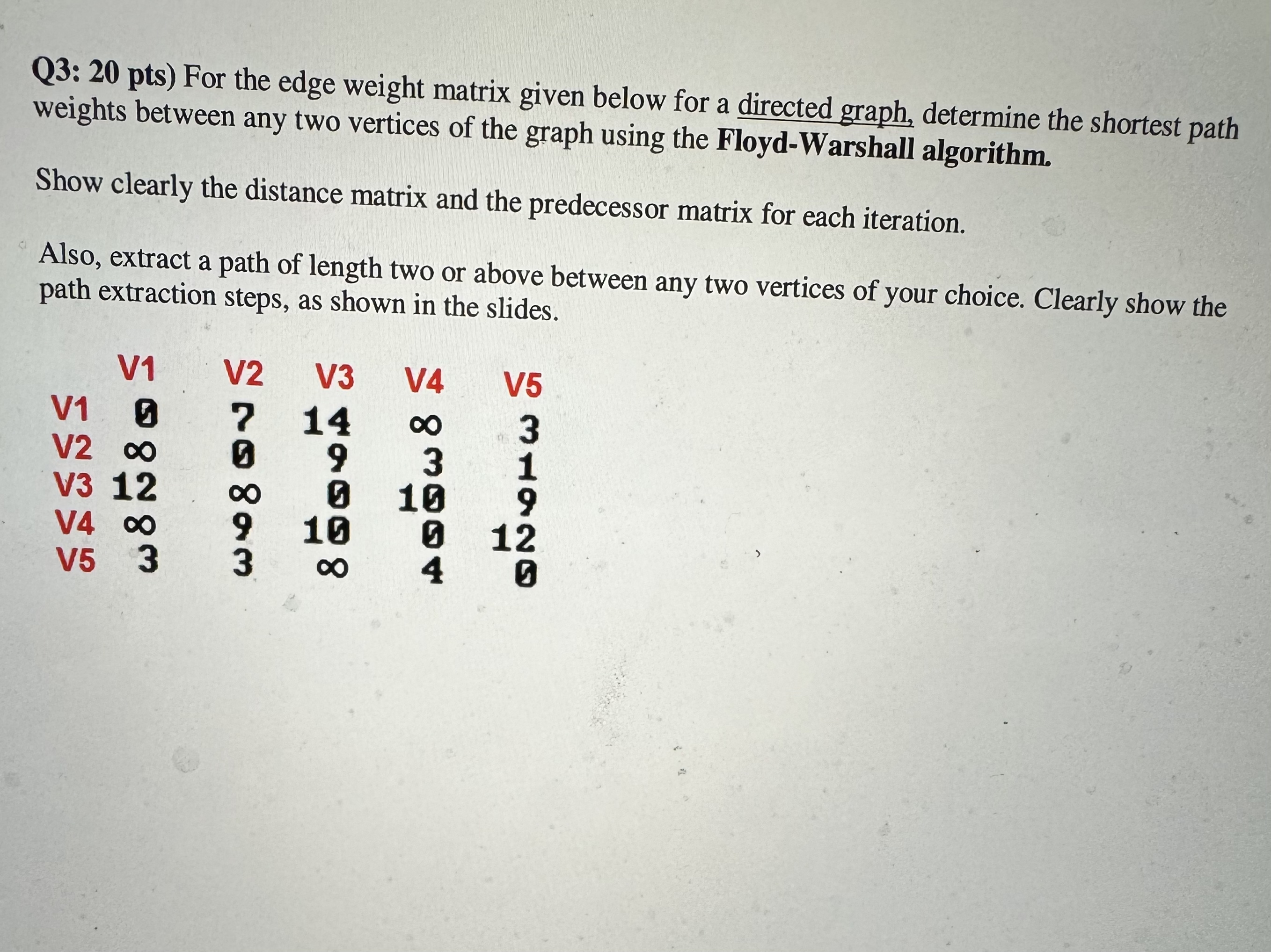 Solved Q3: 20 ﻿pts) ﻿For the edge weight matrix given below | Chegg.com