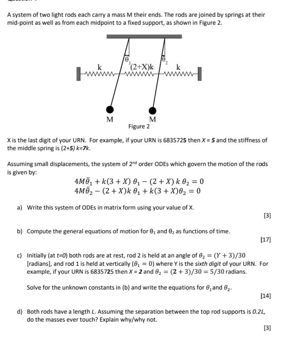 Solved A System Of Two Light Rods Each Carry A Mass M ﻿their 6311