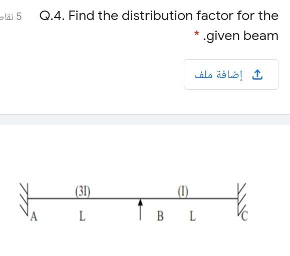 Solved 5 نقاب Q.4. Find the distribution factor for the | Chegg.com