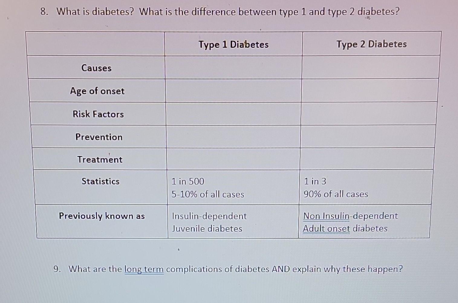 Hidden Danger The Blood Glucose Level You Absolutely Mustnt Miss - 2vxzmn4