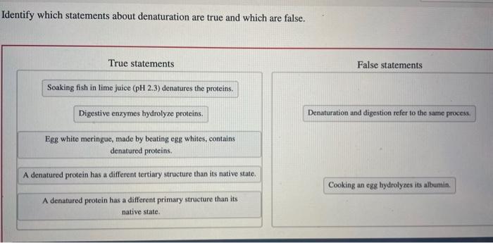 Solved Identify which statements about denaturation are true | Chegg.com