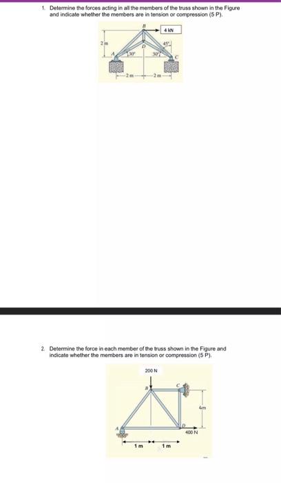 Solved 1. Determine the forces acting in all the members of | Chegg.com