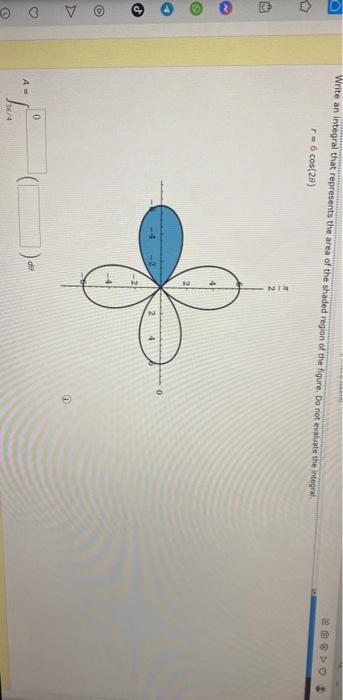 Write an integral that represents the area of the shaded region of the figure. Do not evaluate the integral
\[
r=6 \cos (2 \t