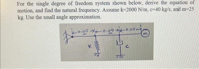 Solved For the single degree of freedom system shown below, | Chegg.com