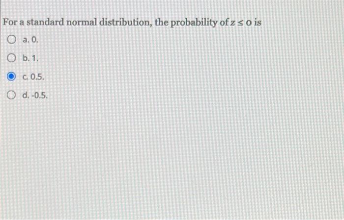 Solved For A Standard Normal Distribution, The Probability | Chegg.com