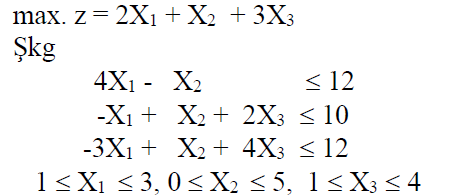 Solved Calculate the optimal solution of the linear | Chegg.com