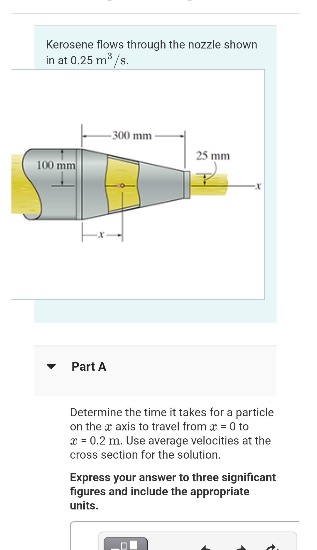 Solved Kerosene flows through the nozzle shown in at 0.25 | Chegg.com