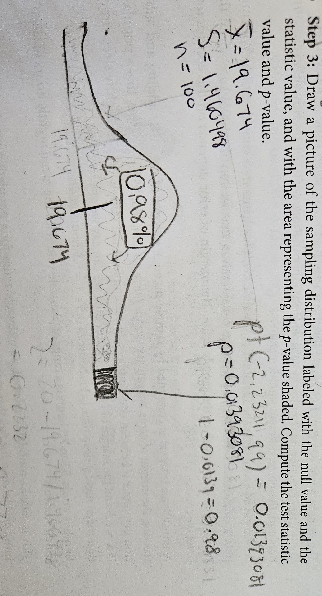 Solved Step 3: Draw a picture of the sampling distribution | Chegg.com
