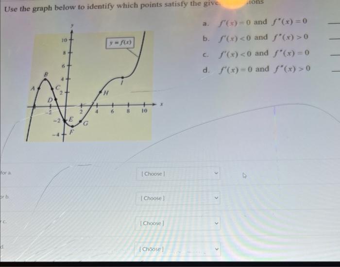 Solved Use the graph below to identify which points satisfy | Chegg.com