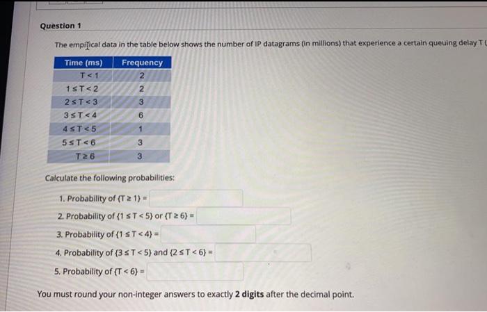 Solved Question 1 The empifical data in the table below | Chegg.com