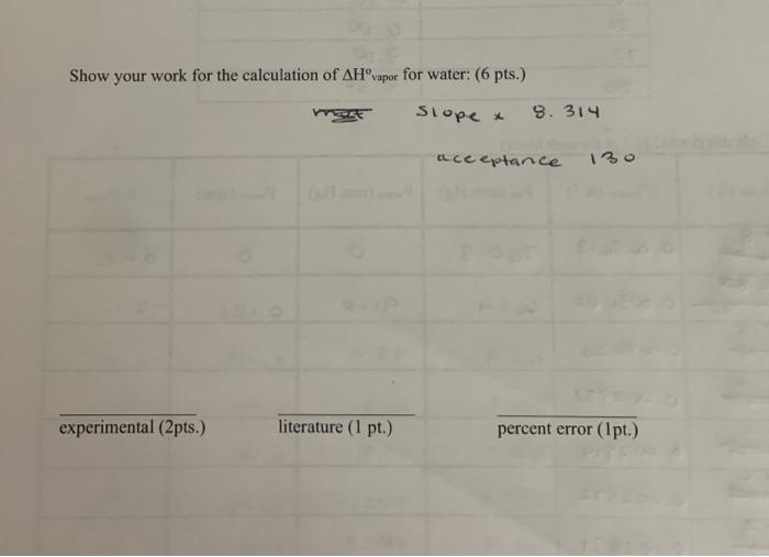 Solved Barometric Pressure (mmHg) Data Table (1 pt. each