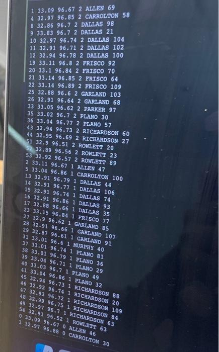 Solved can you tell me how to make this code for using c++ | Chegg.com