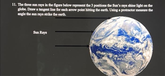 Solved 11. The three sun rays in the figure below represent | Chegg.com