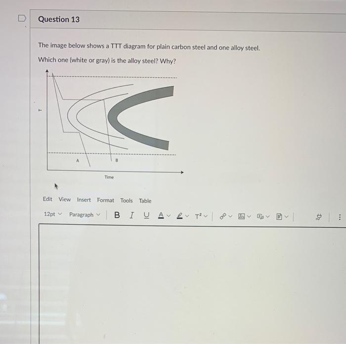 Solved Question 13 The image below shows a TTT diagram for | Chegg.com