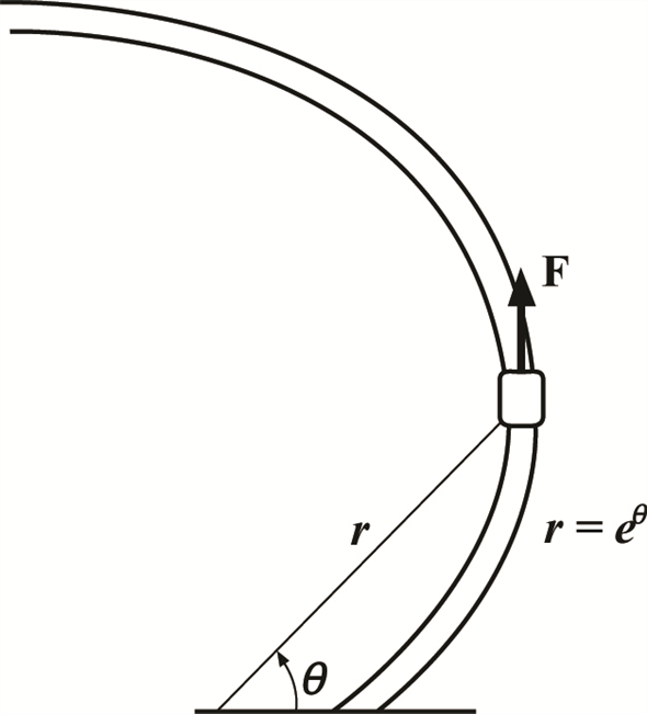 Solved: Chapter 13 Problem 104P Solution | Engineering Mechanics 14th ...