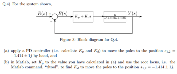 Solved Q 4 For The System Shown R S E S Y S K Kd8 6