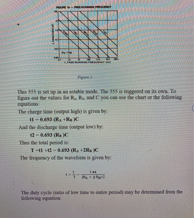 The 555 Timer OBJECTIVE: This lab will introduce you | Chegg.com