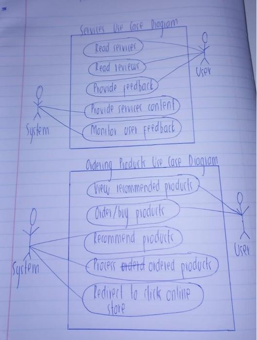 Solved Please can you develop a flowchart for testing the | Chegg.com