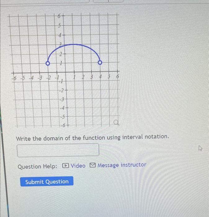 find the domain of the function write in interval notation