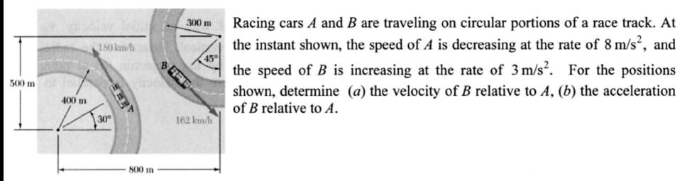 Solved Racing Cars A And B Are Traveling On Circular | Chegg.com