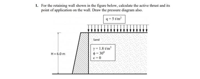 Solved 1. For the retaining wall shown in the figure below, | Chegg.com