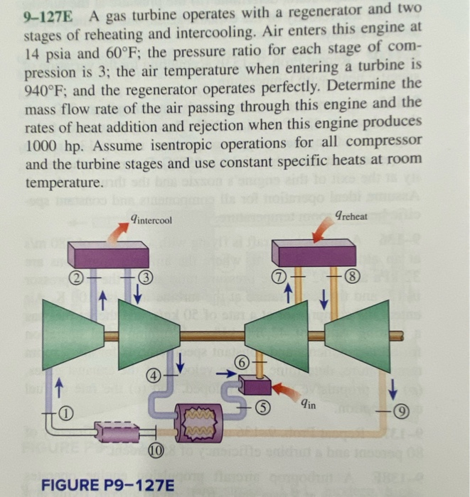 Solved 9-127E A gas turbine operates with a regenerator and | Chegg.com