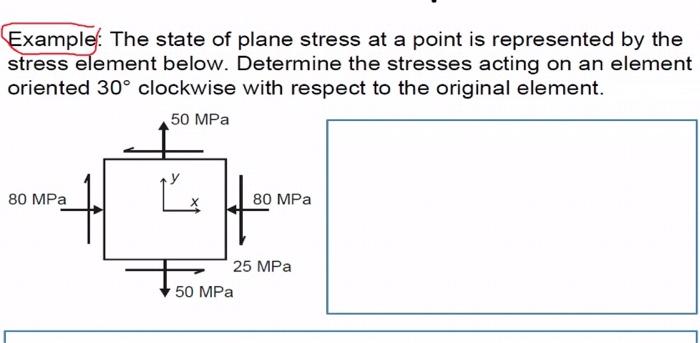 Solved Example: The state of plane stress at a point is | Chegg.com