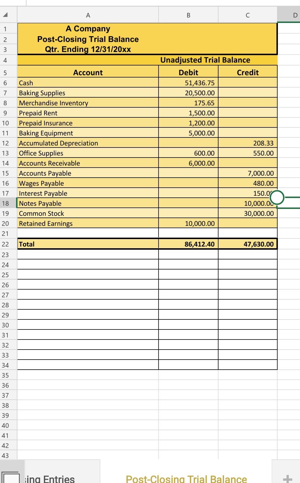 Solved Summary Report After you have completed preparing all | Chegg.com