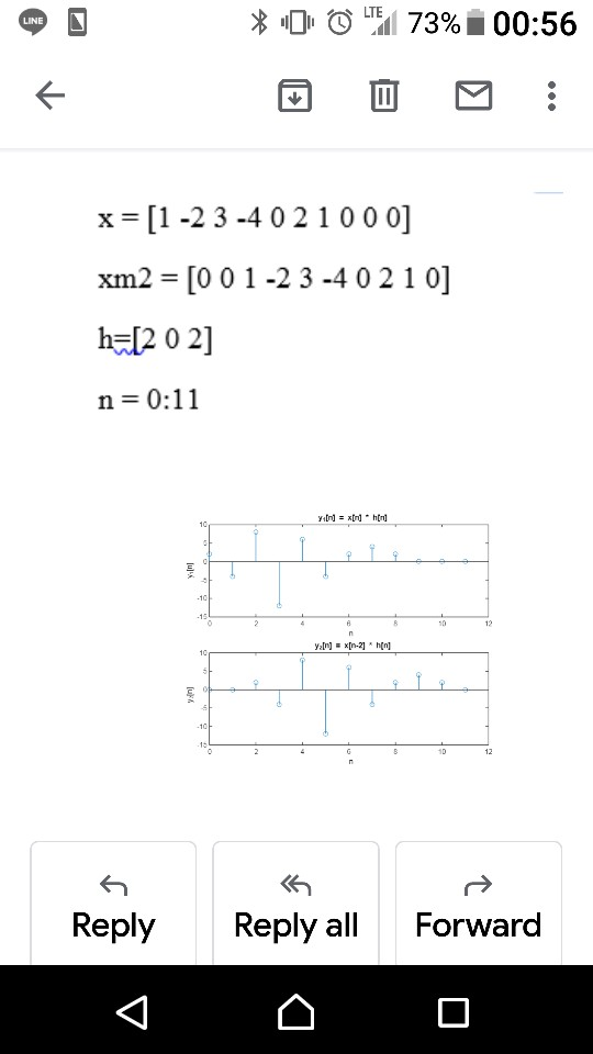 Solved Line 28 21 26 F 2 For Two Discrete Time Signals Chegg Com