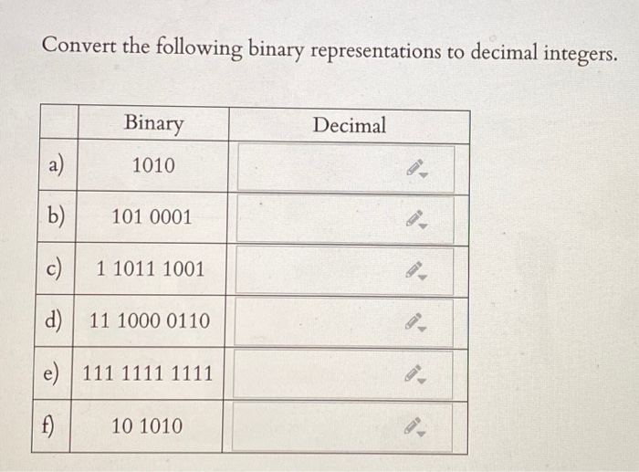 Solved Convert the following binary representations to | Chegg.com